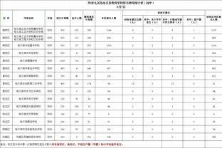 稀客啊！⚽️皇马球星维尼修斯现场观战雷霆vs快船